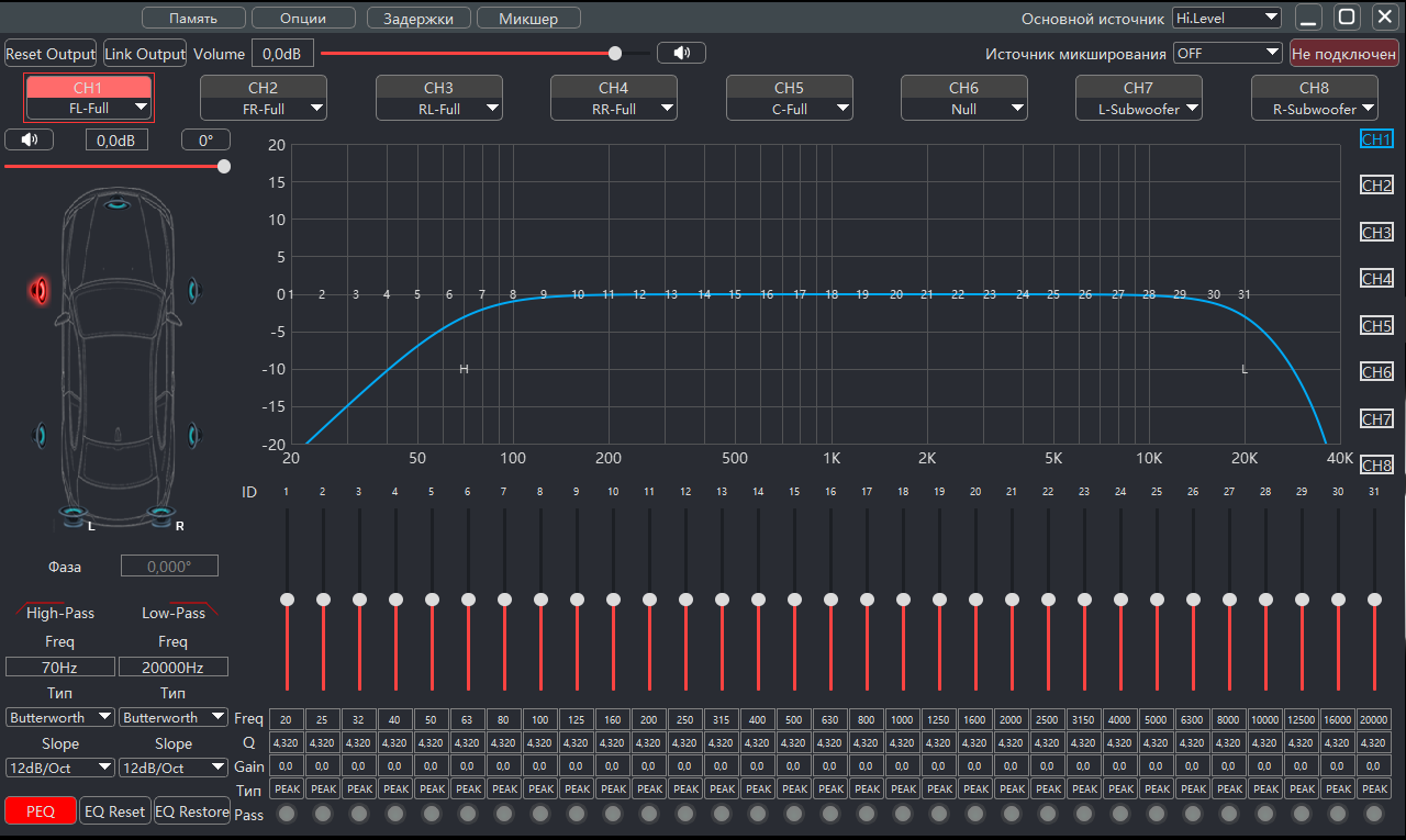 Магнитола Skylor RS-690 DSP GENESIS