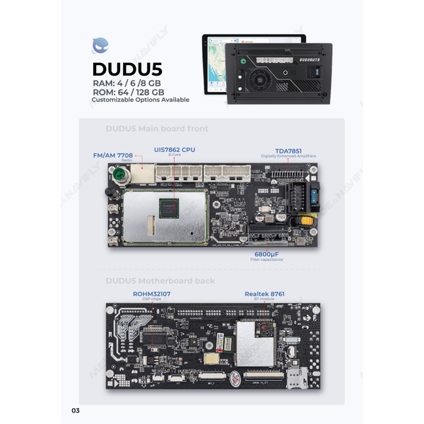 Магнитола DUDU 5 9,5" 4/64