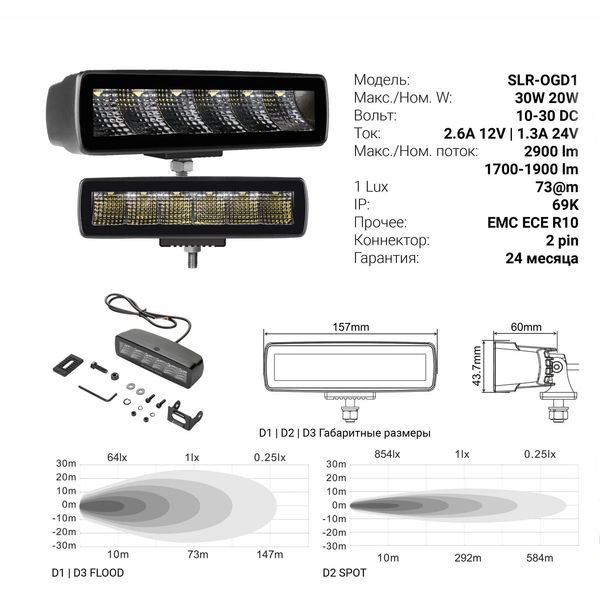 Фары диодные SolarX Ogma D1 Flood 20W 5000K IP69K (1шт)