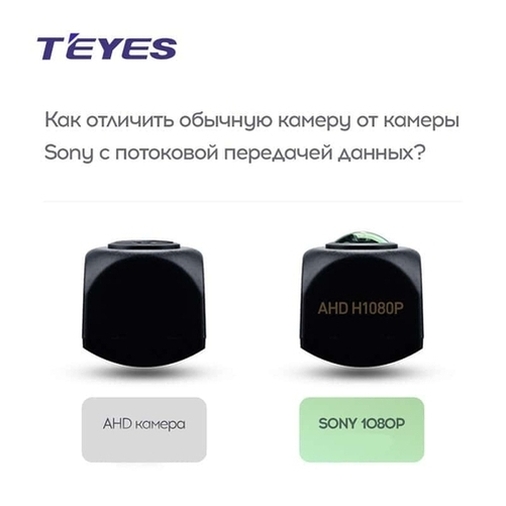 Камера заднего вида широкоугольная TEYES Sony AHD 1080