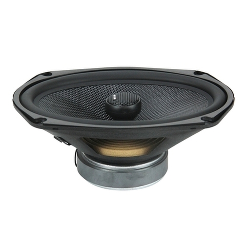 Акустика Skylor EVO69 coax