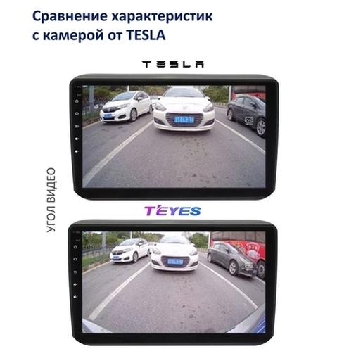 Камера заднего вида широкоугольная TEYES Sony AHD 1080