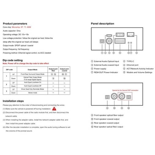 Интерфейсный адаптер AMP Ethernet - SPDIF для BMW G серии