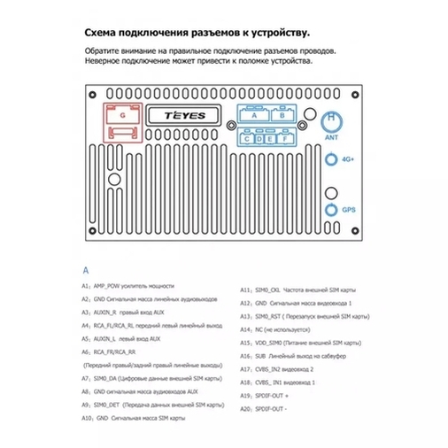 Проводка RCA Teyes (CC2L, CC2L Plus)