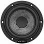 Акустика Eton GRAPHIT 80