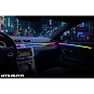 Контурная подсветка салона NTS AUTO Ambient light с приветствием 18 в 1 RGB черная нить
