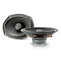 Акустика Focal Universal ICU690