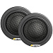 Твитеры Eton CXS28P