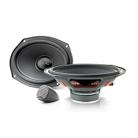 Акустика Focal ISU 690