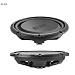 Сабвуфер BLAM RS122